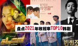 韩国电视剧排行榜,盘点近期热门剧集，谁将问鼎收视之巅？